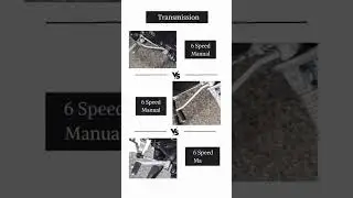 Zontes 350R vs Yamaha MT 15 V2 vs Bajaj Dominar 400 #ytshorts