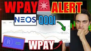 Как работает WPAY? Никак! Обзор ETF Roundhill.