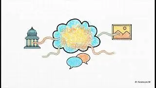 Zeitgeist (Contextual awareness)