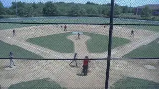 Harkrader Sports Complex - Field 3 Live Stream Pulaski County vs Blacksburg