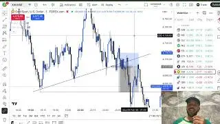 Live Day Trading and Making $765 Today ( Gold saved me today )