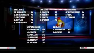 NHL 13 Player Ratings (EAST)