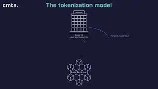 Trading and Settlement in Digital Securities: The Tokenization Model