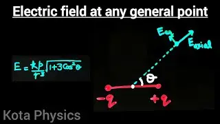 Electric field intensity due to an electric dipole at any general point | Electrostatics