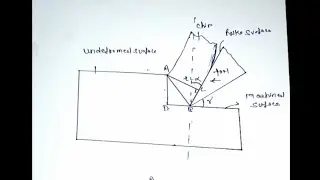 DETERMINATION OF CHIP THICKNESS RATIO . METAL CUTTING