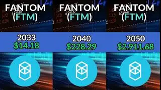 Fantom Price Prediction  2024, 2025 and 2030, 2040,2050