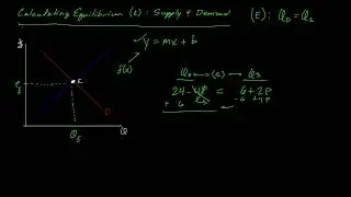 Solving for Equilibrium