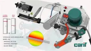 Animazione 3D Carif 260 MPEG4