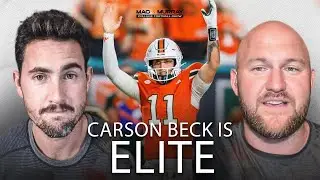The U Is BACK? 🌴 Miami Overpowers ND in Statement Win! Full game breakdown