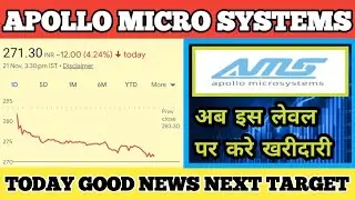 apollo micro systems share latest news today || apollo micro systems share next target 