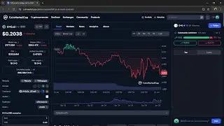 Is 0x0.ai ($0x0) Token Legit or Scam ??