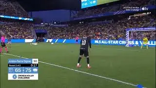 Gignac Dando La Victoria A La Liga Mx