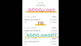 Protection of Capital is important #new #nifty #trading