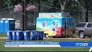Rochestfest Experiences Low Attendance