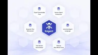 Demo of XAgent - A General AI Agent beyond AutoGPT