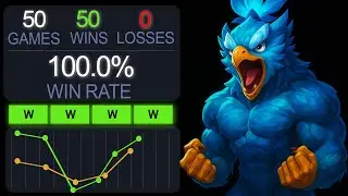 100% Winrate Kez Carry Gameplay | Immortal | Dota 2 7.40c