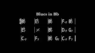 12 Bar Jazz Blues in Bb - Walking Organ Track 140bpm