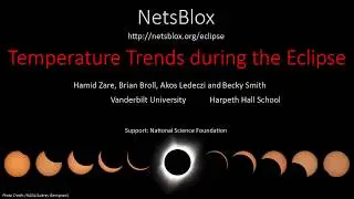Temperature Trends during the Eclipse