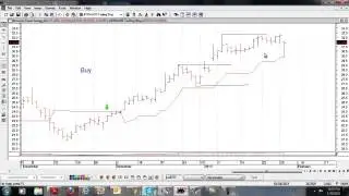 Leading Stocks 1.30.13 Trend Following $CELG $SODA $FMX $STK $WDC $QIHU $DDD $DNKN