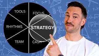 Build Your Strategy With This Template