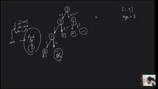 257  Dynamic Programming Class   2 HD