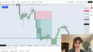 How I Caught 67 Points Day Trading Today (TRADE RECAP)
