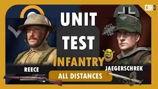 Reece Section (UK) vs Jaegerschrek (Wehr) - All Distances | Unit Test | Company of Heroes 3