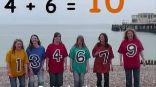 It's not hard (Averages song)