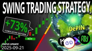 Sep. 21st: Auki, AxonDAO Governance Token, Aethir and More - Strategy and TOP Trends