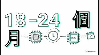 Intel 的 18A 逆襲：卓越技術與殘酷現實