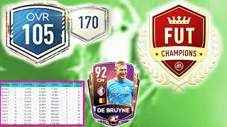 FUT CHAMPIONS IN FIFA MOBILE!!! POTM TOURNAMENT PREPARATION! 105 OVR 170 CHEMISTRY! FIFA MOBILE 20