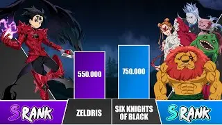 ZELDRIS vs SIX KNIGHTS OF BLACK Power Levels 🔥 I Seven Deadly Sins Power Scale