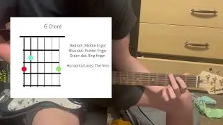 JMC 305 Beginner Guitar Explainer Video