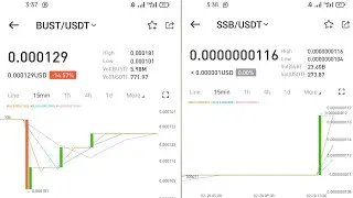 Bitmart Spot 2X Profit Signal | BUST COIN, SSB COIN | Online Earning Platform