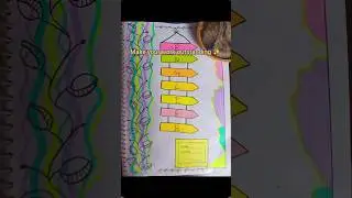 Make your English Project outstanding# english project# Aaj ki raat#shorts