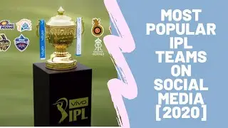 Most popular IPL teams ranking on Social Media [2020]