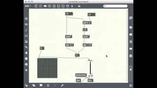 Split Synthesis (CC Maurizio Giri) - for Max