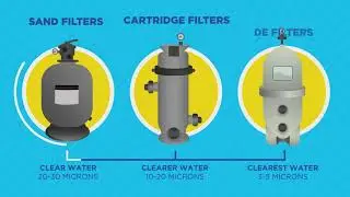 Types of Pool Filters