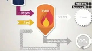 07 oxyfuel