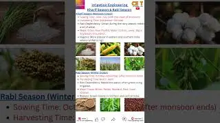 Kharif Season & Rabi Season and it's crops #kharifseason #rabiseason #kharifcrops #rabicrops
