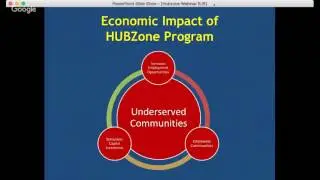 Get in the (HUB)Zone