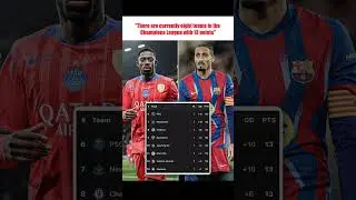 UCL Final round's gonna be epic #football #barcelona #raphinha #viral #shorts#championsleague#edit