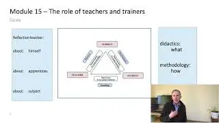 Seminary series &bdquo;Implementation of Dual Vocational Education and Training (IDVET)&ldquo; - Modul 15