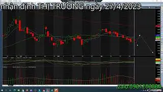 nh&acirc;n định thi trường ng&agrave;y 27/4/2023 lafn 2