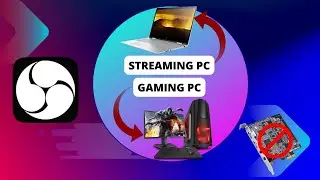 2 PC Streaming Setup With NO Capture Card! FREE