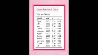 Cross-Sectional Data | Example