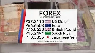 Foreign exchange rate, September 5, 2025 | One Western Visayas