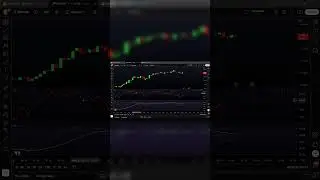 Раскройте свой торговый потенциал с помощью профессиональных комбинаций индикаторов 💹