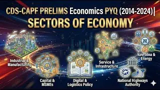 CDS-CAPF PRELIMS Economics PYQ (2014-2024) | Topic Wise | SECTORS OF ECONOMY