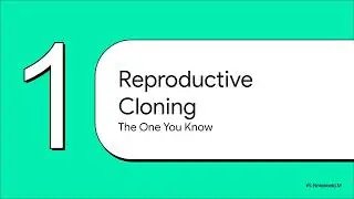 Cloning and its types